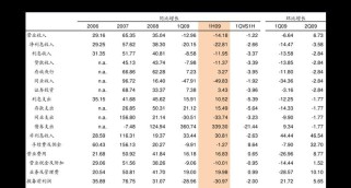 世界杯（揭秘背后的统计数据与战术取舍）