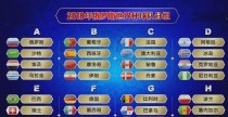 各队进球率排名（关注进球数背后的战术和实力）