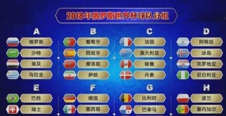 各队进球率排名（关注进球数背后的战术和实力）