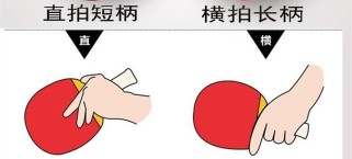 乒乓球直拍技巧回旋球教学（提高乒乓球技术水平，学会回旋球的技巧）