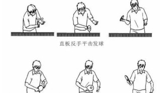 掌握排球正手下手击球的技巧（从基本动作到高级技巧，打造完美击球）