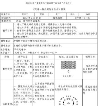 足球后卫防守技巧的教学指南（培养后卫技术的关键要素，提高球队整体防守水平）