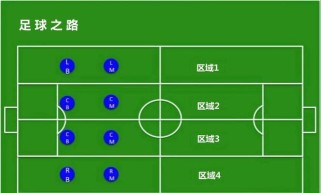 中考足球实战对抗技巧分析（掌握关键技巧，提升比赛竞争力）