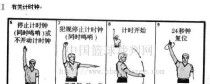篮球防守准备姿势要领（打好篮球防守的基础姿势，提升防守能力）