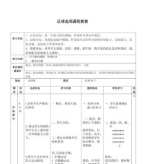 创新足球打法技巧，提升比赛实力（突破常规，拓展战术领域，）