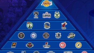 NBA得分排行榜规则的最新变动（探索NBA得分排行榜新规则下的竞争与表现）