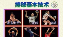 掌握排球传球技巧的要领（以排球传球动作要领教案为主题的技巧指南）