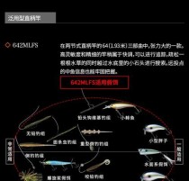 探讨以路亚钓鱼的最佳调漂M调选择（为新手提供M调调节建议及实践经验）