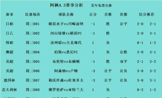 如何提升过人技巧——让你成为足球比赛中的焦点（关键技巧和训练方法，帮助你在场上表现出色）