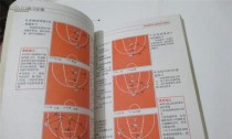 探讨以防守反击为主的篮球战术（提高防守效率、快速反击得分的关键）