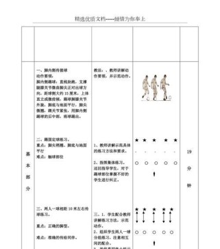 单脚足球技巧的训练与应用（提升足球技术水平，掌握单脚技巧的关键要点）