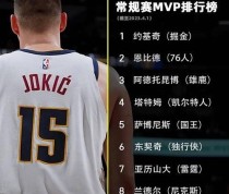 NBA2023MVP排行榜（挑战者们的胜利之路）