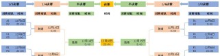 历史上世界杯淘汰赛有平局吗？（揭秘世界杯淘汰赛中的胜负之道）