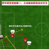 足球后卫过人的十大技巧（提升足球后卫过人能力，为球队赢得胜利）
