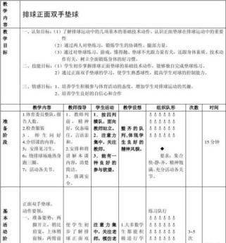 以排球对垫教学的技术要领（提升排球对垫水平的关键技巧）