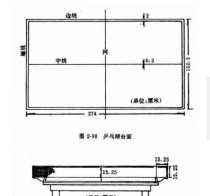 乒乓球内卷现象引发的思考（探索乒乓球内卷现象背后的原因与解决之道）