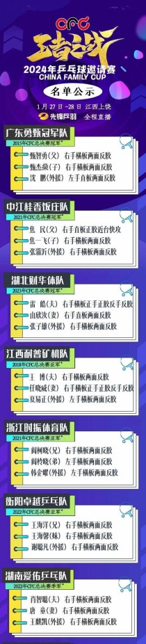 王者营地乒乓球技巧大揭秘（提高技术实力，征服乒乓球赛场）