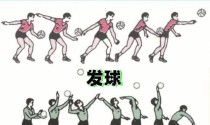 排球发球动作的技巧与要领（掌握正确的发球姿势和技术，提高排球发球的准确性与稳定性）