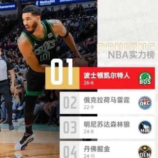 NBA球队实力排行榜揭晓！（十支强队争霸，谁能稳居榜首？）