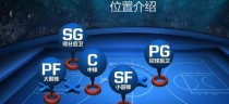 篮球二号位防守技巧与策略（攻守兼备、关键位置的守卫之道）