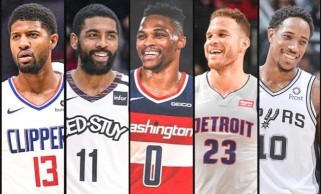 最新NBA战力排行榜公布！球队实力大比拼（ESPN榜单揭晓，湖人以“崛起”引领榜首）