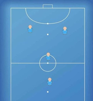 五人制足球跑位技巧教学（掌握跑位技巧，成为五人制足球的黄金队员）