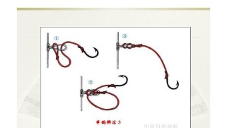 探秘路亚大河里钓鱼的最佳技巧（以路亚为主的钓鱼技巧与注意事项）