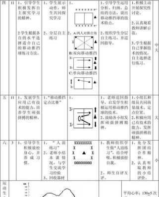 乒乓球发球技巧教学考试的绝佳方法（掌握发球技巧，轻松应对考试挑战）