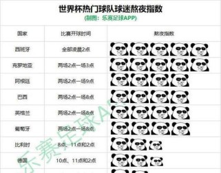首钢男篮世界杯进球榜名单公布！（完整名单揭晓，新人冒尖，老将发威！）