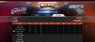 NBA本季三分总数排行榜（投射之路，一触即发）