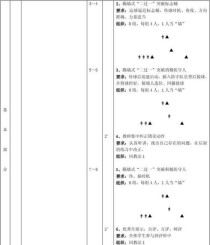 现代足球进攻技巧讲解（提高攻击效率的关键要素与训练方法）