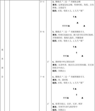 现代足球进攻技巧讲解（提高攻击效率的关键要素与训练方法）