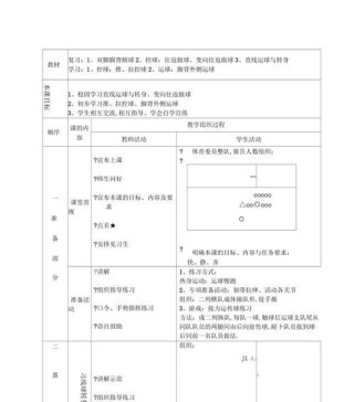 儿童足球（从零基础到足球小天才，掌握这些关键技巧！）