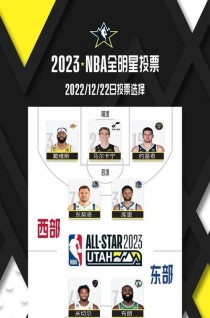 NBA2020全明星排行榜（全明星排行榜揭晓，谁将成为下一个超级巨星？）