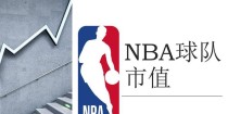 2015年NBA联盟球队市值排行榜（探索15支球队市值的背后故事，揭秘成功与失败的秘密）