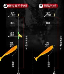 路亚钓鱼的必备鱼钩选择（从材质到型号，一文了解路亚钓鱼最佳鱼钩）