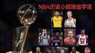 NBA球员最高分排行榜前十名（探索十位篮球巨星的得分之路，见证历史辉煌）