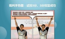 清洁无瑕的篮球防守手势（保持纯净的技巧与策略）