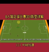 探析足球七人制中场技巧的关键因素（以提升球队整体实力为目标，关键在于中场技术及战术运用）