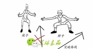 篮球全场防守站位技巧解析（掌握正确的防守姿势，提升篮球比赛竞技力）