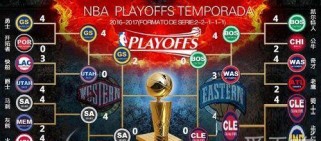 NBA最有钱的球队排行榜（探索NBA中那些金钱滚滚的球队）