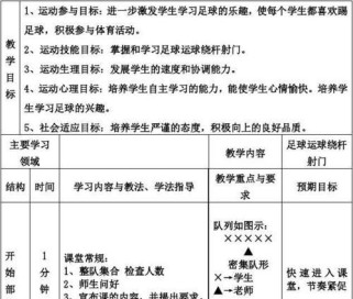 足球训练与运动技巧教案（提升足球技能的关键方法与训练计划）