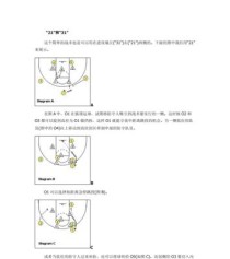 篮球防守战术——三二联防的技巧与应用（打造坚固的篮筐防线，助力篮球队取得胜利）