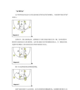 篮球防守战术——三二联防的技巧与应用（打造坚固的篮筐防线，助力篮球队取得胜利）