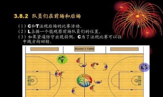 高效防守（突破身高限制，实现全方位守护篮筐）