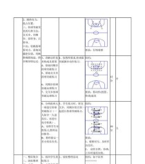 掌握防守步伐，提高篮球技术水平（以防守步伐篮球教学设计方案助您成为卓越防守者）