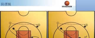 防守篮球的技术动作及其关键性（掌握关键动作，成为优秀防守球员）