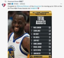 NBA历史个人能力排行榜（揭秘历史最顶尖球员的绝技和传奇故事）