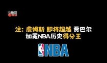 NBA历史个人总得分排行榜（探索NBA历史得分榜，究竟谁是最伟大的得分手？）