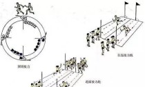 气排球下手发球技术——击球正确姿势（学习气排球下手发球的关键要领和技巧，提升发球精准度和力量控制）